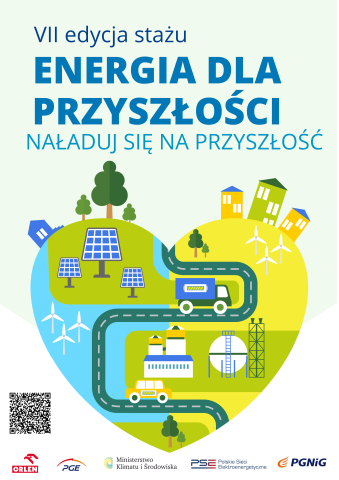 energia dla przyszlosci